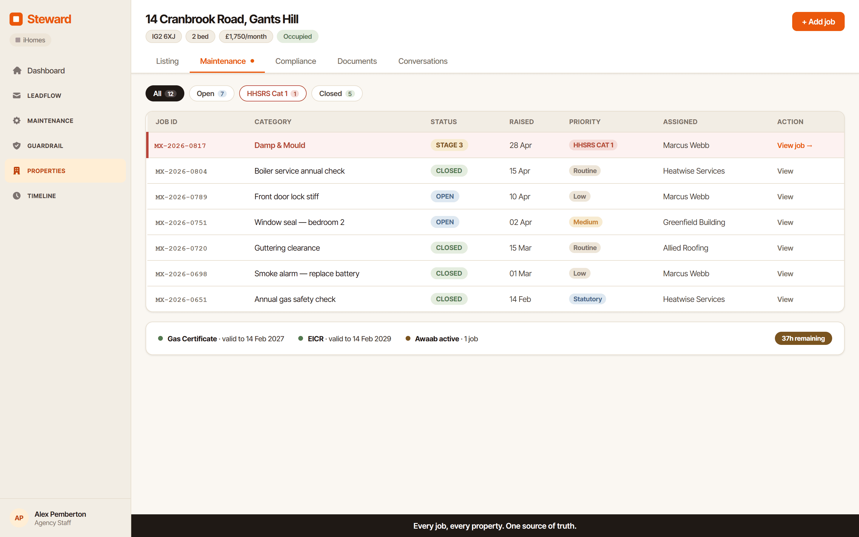 Atlas cross-property maintenance view showing all open jobs across the portfolio