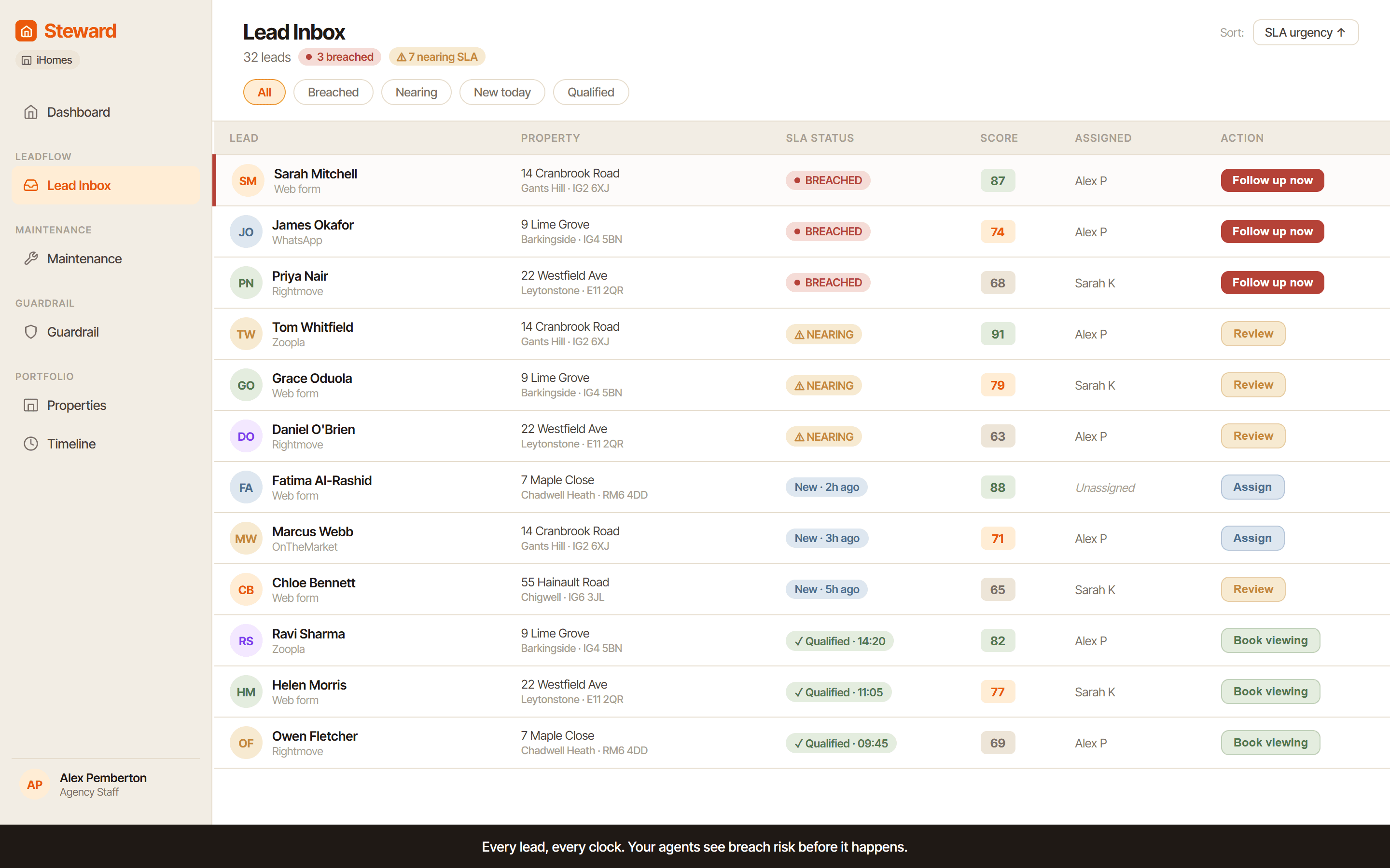 Pulse lead inbox showing all overnight enquiries, scored and sorted by urgency